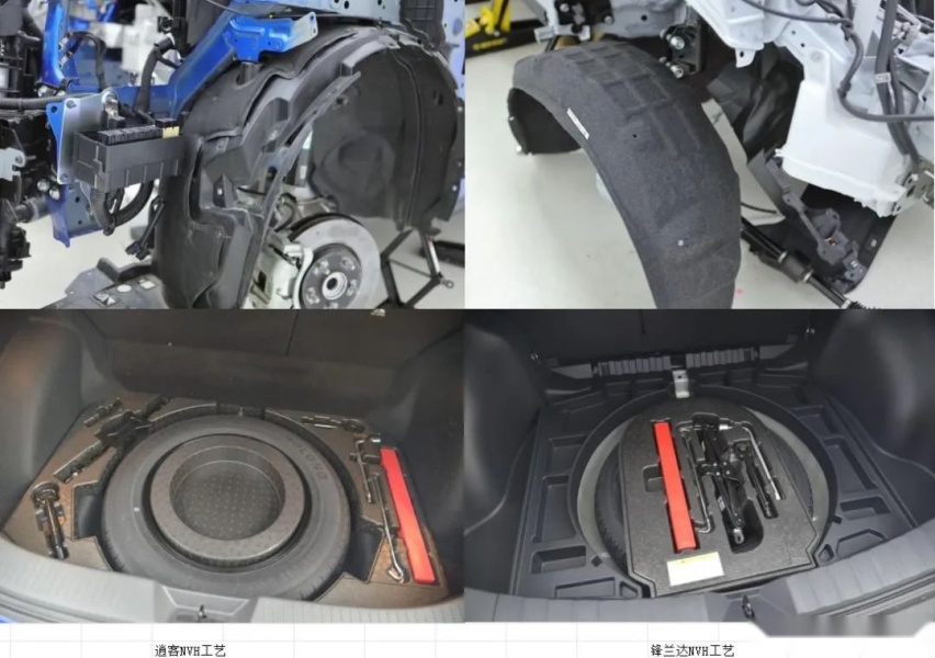 日系紧凑型SUV选逍客还是锋兰达？掀起老底儿给你看