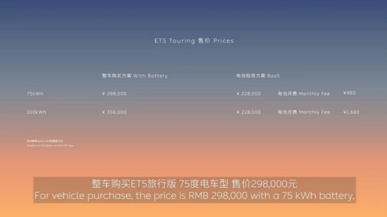 集好看、好开、好用于一身 蔚来ET5 Touring上市，售价29.8