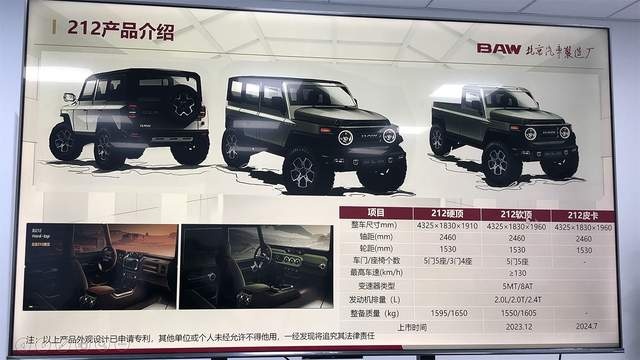 16代皇冠确定引进！35万你会买吗？