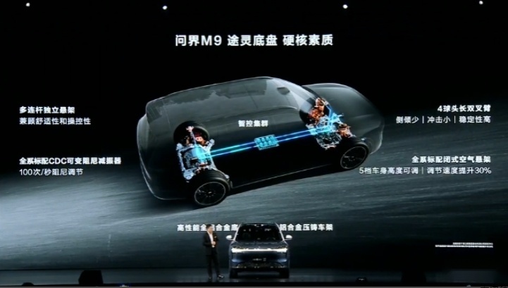 问界M9正式上市；小米汽车发布会定档；方程豹豹8谍照曝光