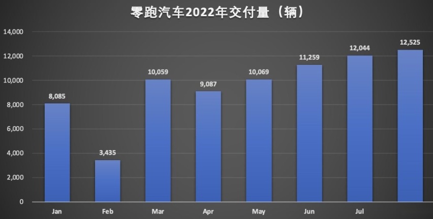 预计下降42%！国际原材料价格猛跌 等等党表示明年更便宜？