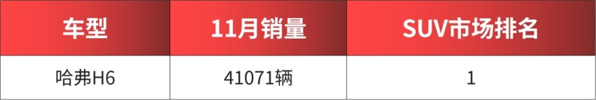 公认国民好车！凯美瑞/雅阁/帕萨特是怎么炼成的？