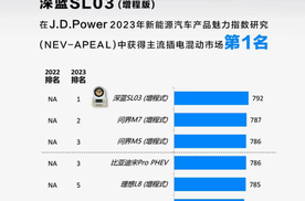 2023最具魅力的插电混动车？深蓝SL03 增程版表现怎么样