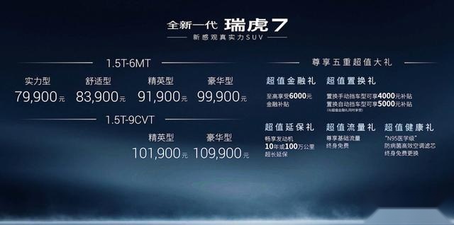 颜值与实力齐飞的全新一代瑞虎7/瑞虎7 PRO联袂上市