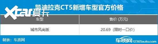 凯迪拉克CT5新车型上市 限时一口价20.69万