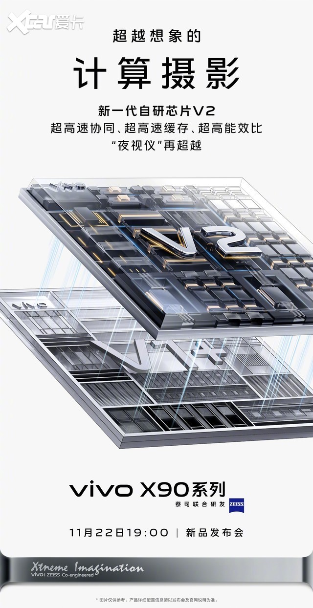 蔡司＋一英寸超大底 vivo要冲击2022最强影像旗舰 