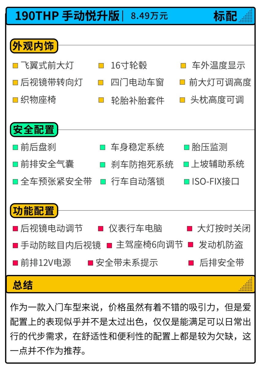 SUV的底盘 轿车的造型！刚上市合资家轿你得这么买！