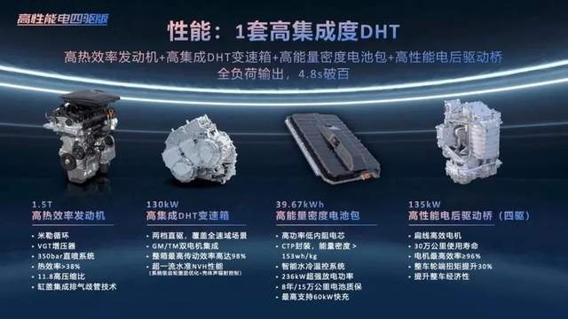 打折的冬季续航，被摩卡DHT-PHEV阻击？