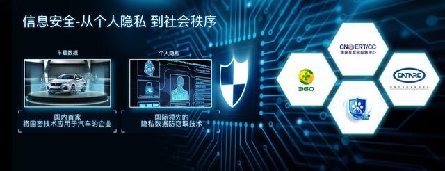 售14.8-17.5万元 Collie 全维智能安全加护，2020款WEY VV6上市