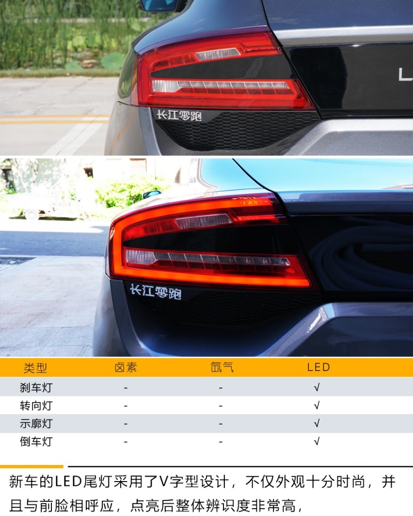 智能电动轿跑是什么样子？ 试驾零跑S01 380 Pro