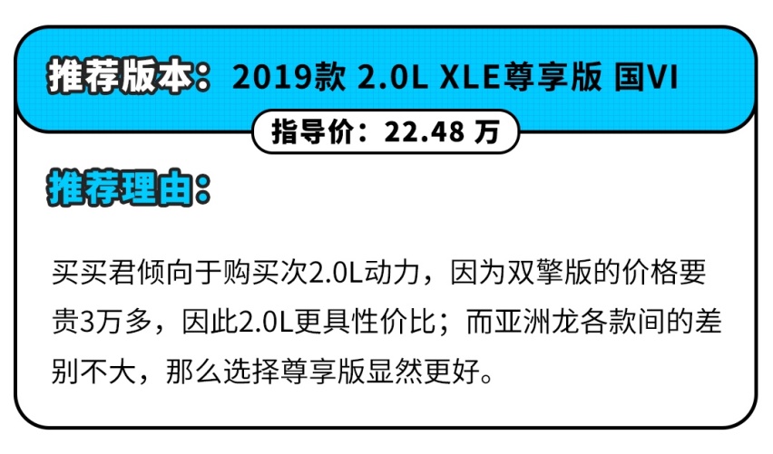 11.99万起这些车肯定会有大优惠，白省几万不香吗？