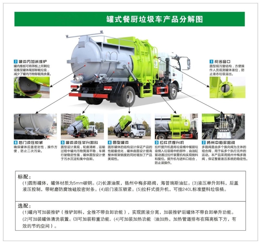 国六东风5方餐厨垃圾车介绍