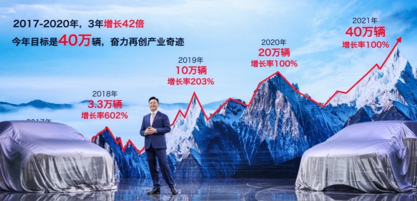 徐留平不再锋芒毕露，红旗40万辆销量目标靠全员营销？