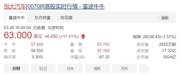 两次发文痛批，新能源行业为何“惹怒”了新华社？
