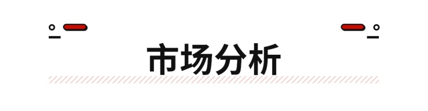 月销轻松过万的SUV上新 10.68万起！买就对了！