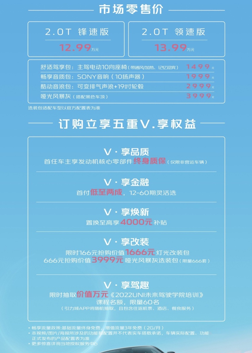 12.99万-13.99万 长安UNI-V 2.0T车型正式上市