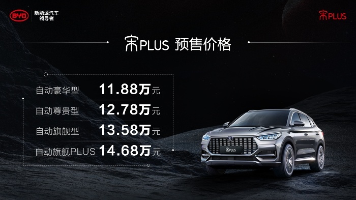 哈弗H6劲敌来了！宋PLUS预售11.88-14.68万元