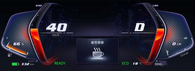 长安欧尚X7敲定6款车型，10月8日开启预售