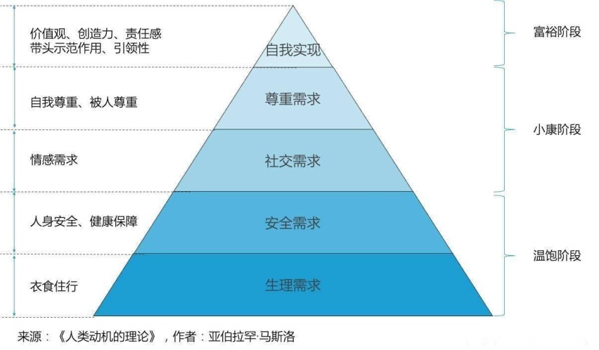 理想坚持不打价格战的底气，就是每卖一辆车就含泪赚8万
