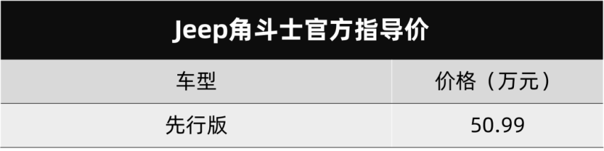 奔驰VISION EQXX续航测试成绩公布、疑似理想MPV实车曝光…