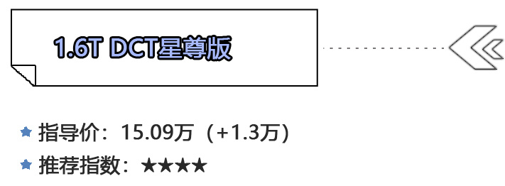 星途LX购车手册 1.5T CVT星睿版性价比高，配置实用
