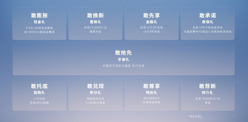 4小时订单超7000！风神皓极预售12.69万起