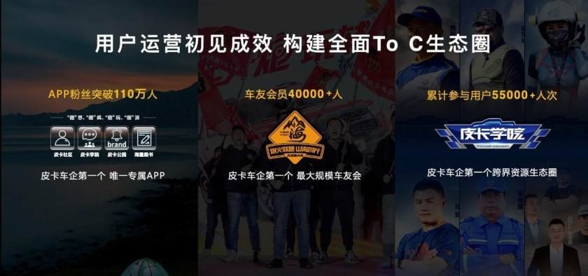 长城炮定制版在云南西双版纳正式上市