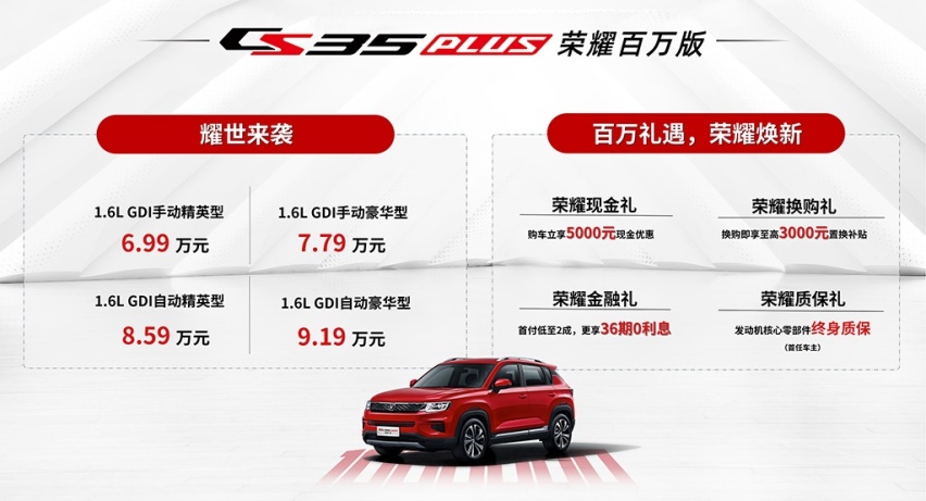 长安CS35PLUS/CS75荣耀百万版正式上市