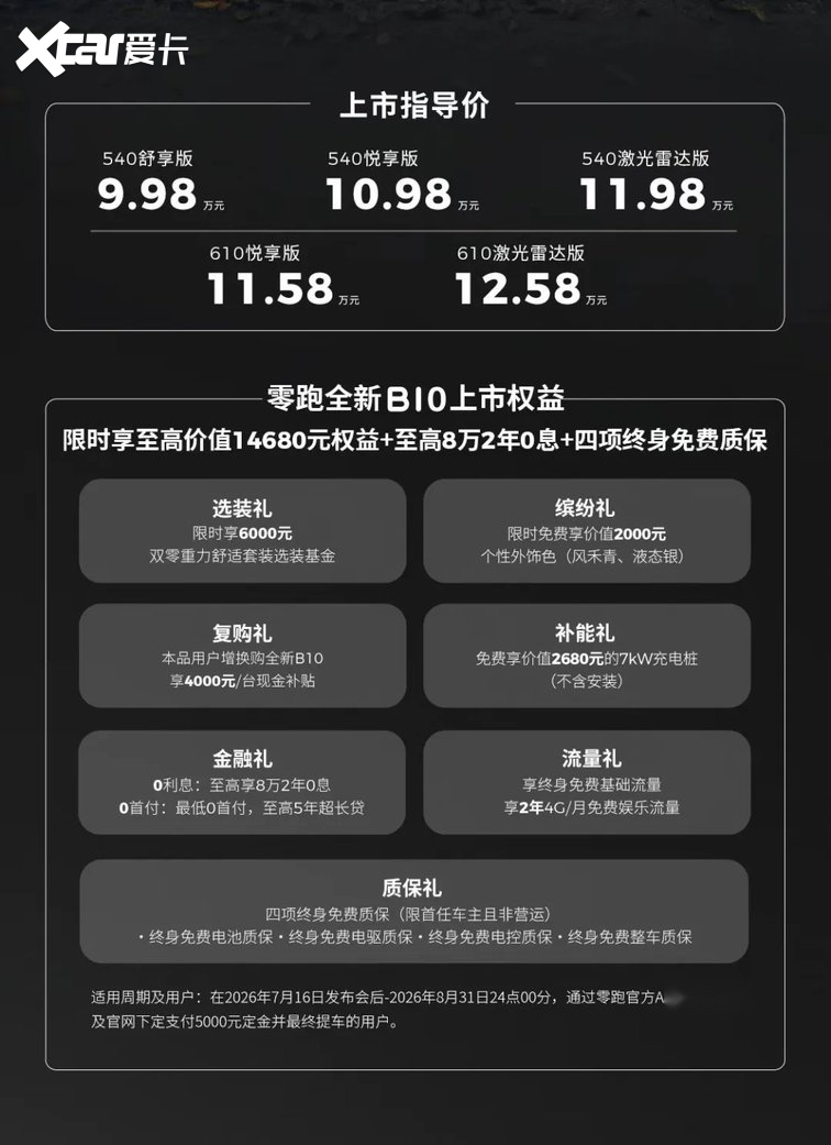10万级卷王就位！零跑B01/B10开启全民800V时代