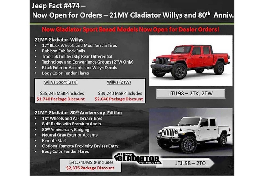 纪念威利斯，增配特别版，Jeep Gladiator新车发售