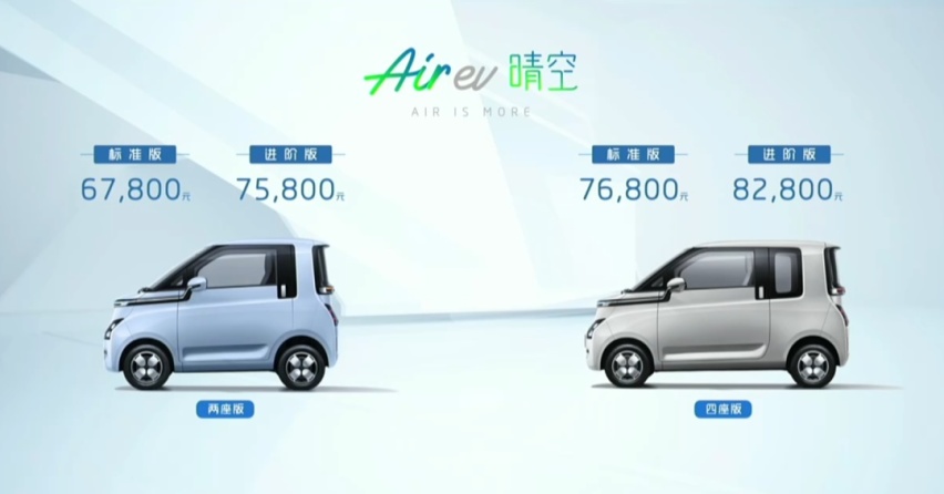 6.78万元起，五菱Air ev晴空上市，纯电代步新品质之选