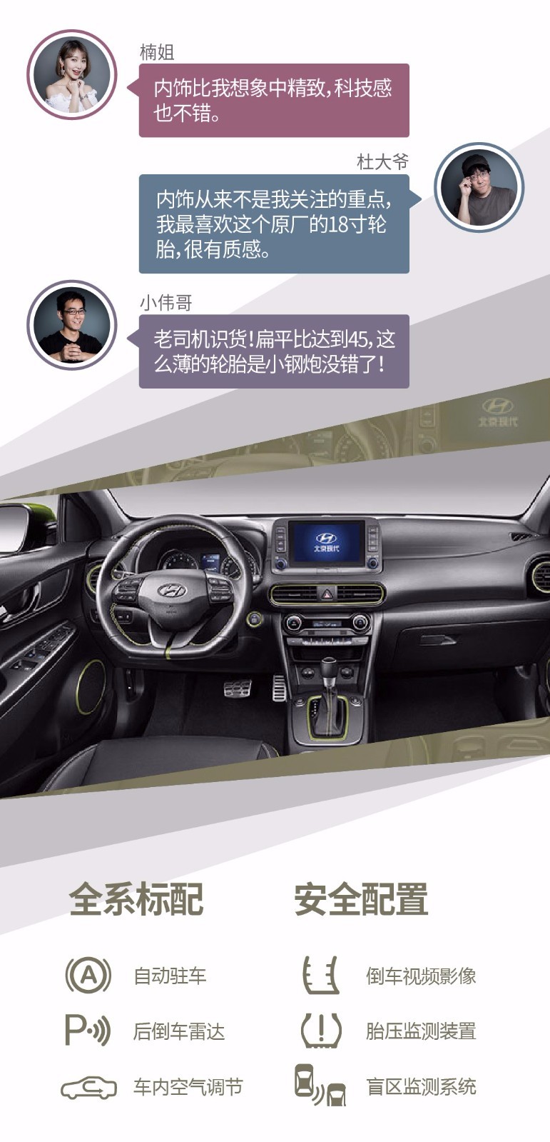 一张图看懂北京现代Encino，小型SUV还能玩出什么“花样