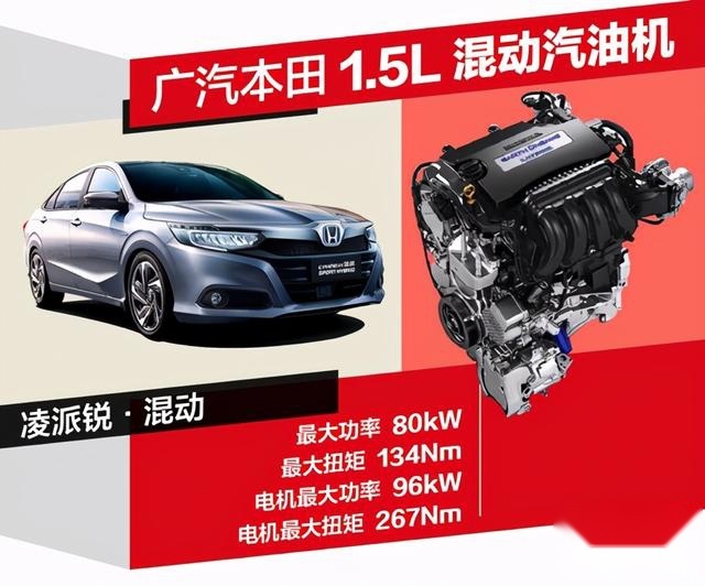 见证中国好动力—“中国心”2020年度十佳发动机评选实车测