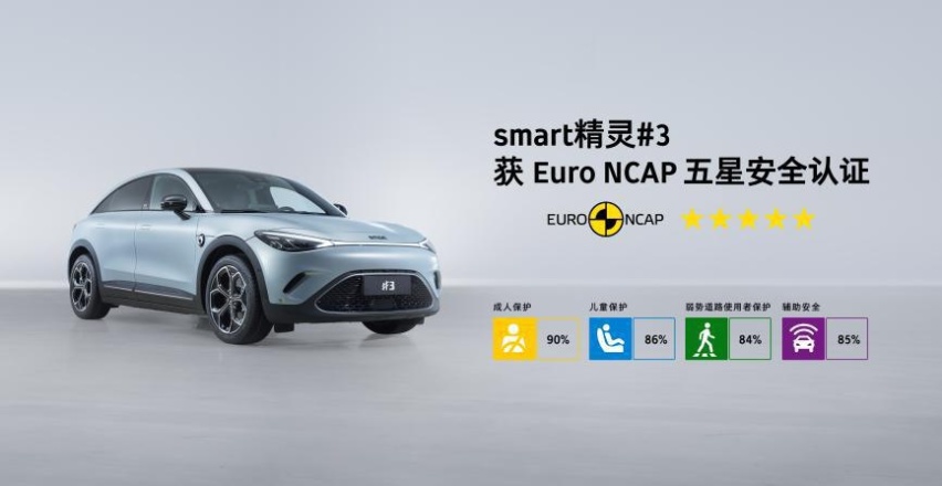 树立全球车品质典范 smart精灵#3获Euro NCAP五星安全认证