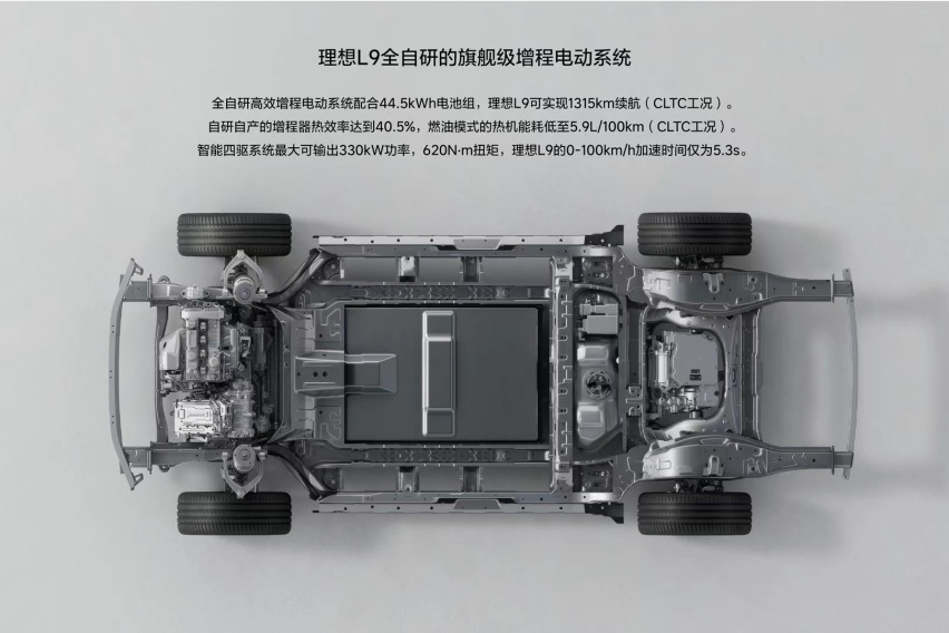理想L9宣布6月21日发布，要做500万内最好的家用SUV？