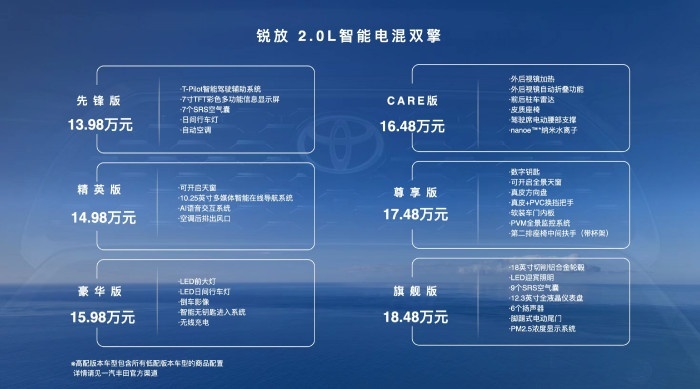 13.98万起，第五代丰田THS混动系统！卡罗拉锐放双擎上市