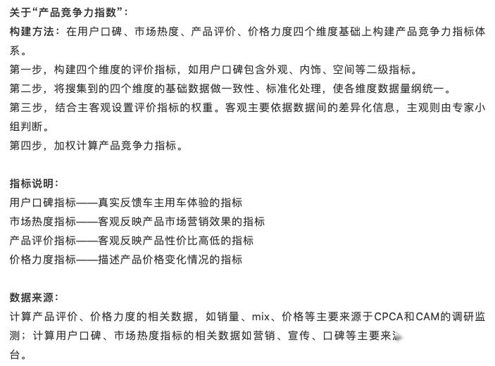 SUV产品竞争力下滑幅度大或将失宠，MPV能否雄起？