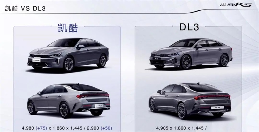 起亚K5开启预售，这中文名咋样？