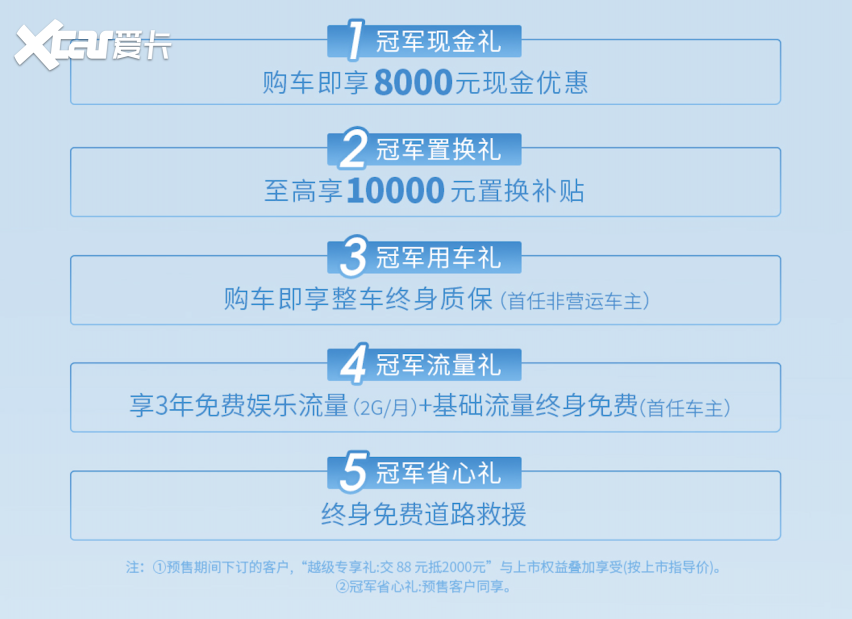 全新瑞虎8 PLUS起售价10.99万，设计更有豪车感，选标准型最香