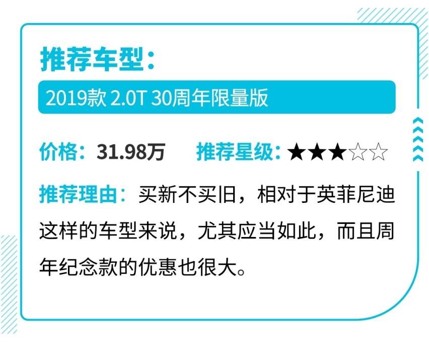 别只盯着凯迪拉克CT4，这些后驱好车也不容错过