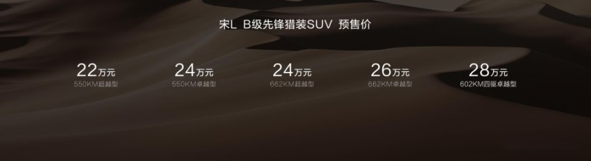 B级纯电市场更优选，宋L开启预售，22万元起