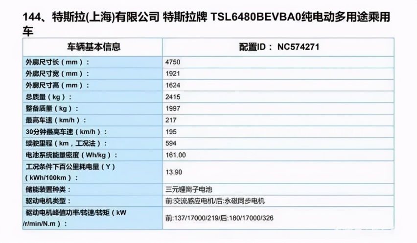 2021最值得期待的五款高端纯电车型，领克zero量产版领衔