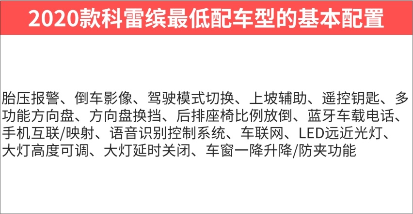 8.48万起，刚出炉这些重磅新车，买最低配就够了吗？