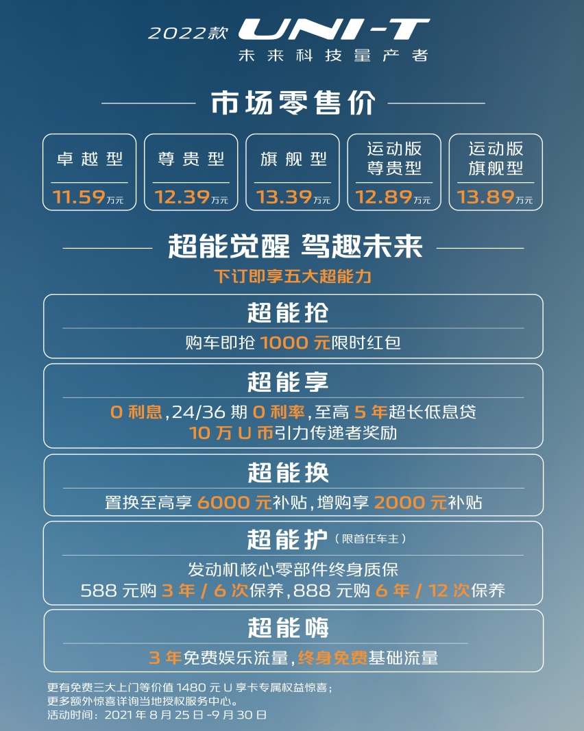 售价11.59万起，2022款长安UNI-T正式上市！