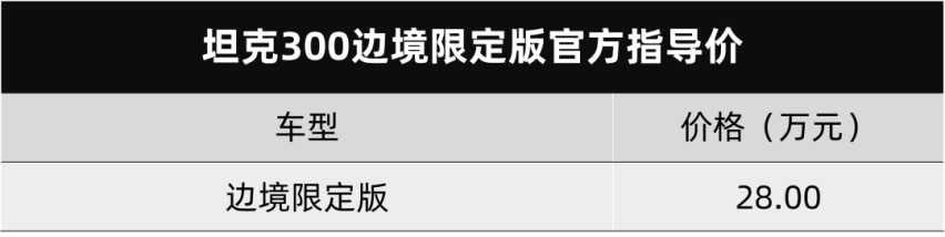 坦克300边境限定版上市，MG MULAN正式发布设计美学…丨今日车闻