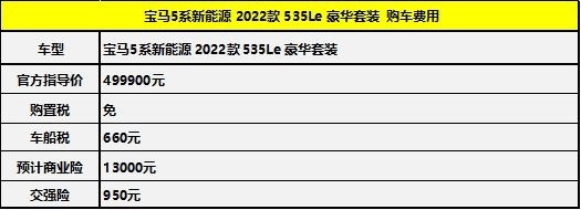 宝马5系燃油版/新能源车型如何选 不如先来看看养车成本