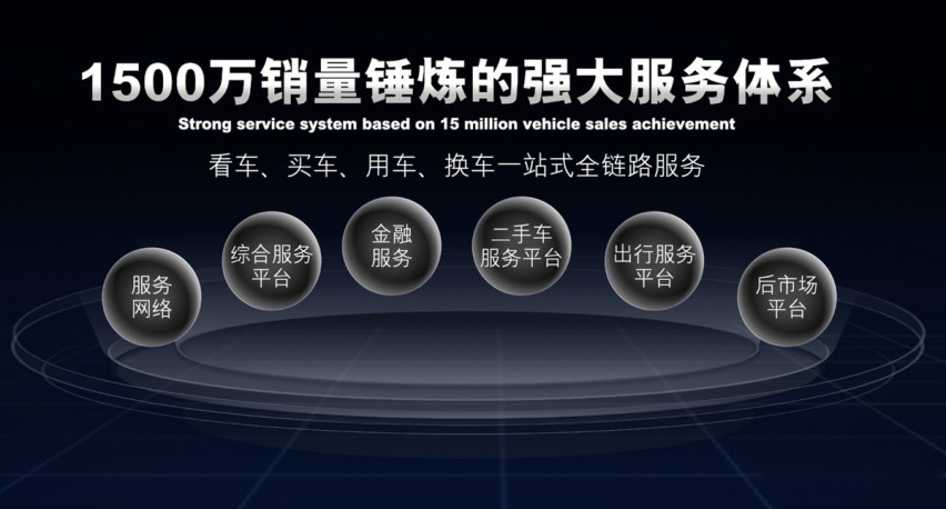 启辰DD-i混动技术发布 综合续航超1000公里