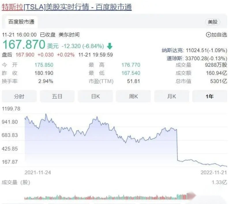 北汽新能源“高保值换购”换的到底是什么？