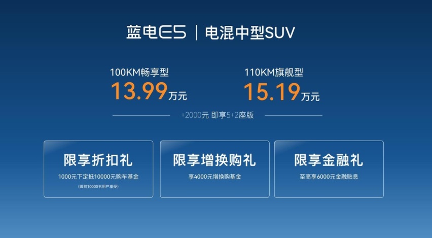 联合引擎｜蓝电E5竞争力分析，14万比宋PLUS多2座就能真香？