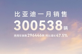 1月销售300538辆，比亚迪再成、中国的新能源销量冠军